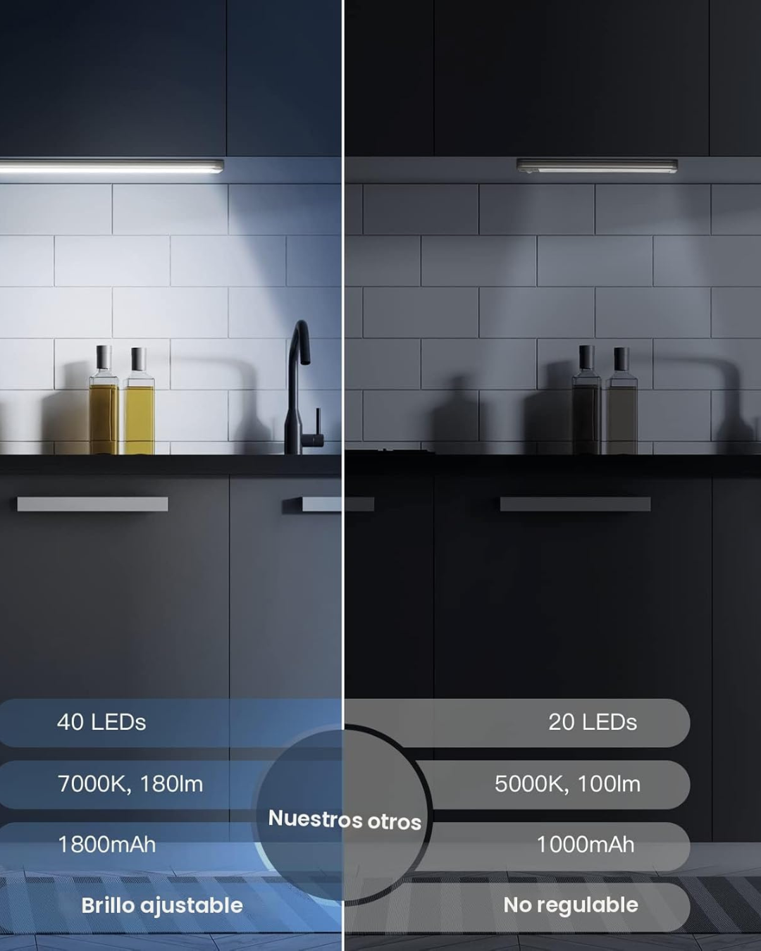 Luces recargable con sensor